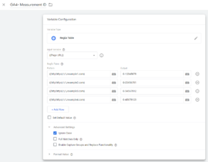 Lookup And RegEx Tables in Google Tag Manager 4
